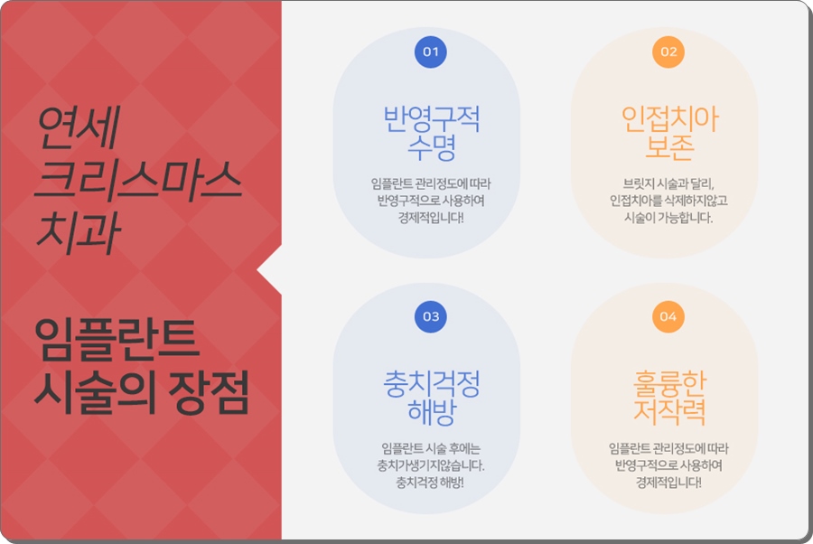 연세크리스마스치과 이미지