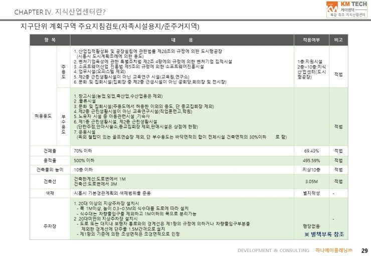 케이엠산업 이미지