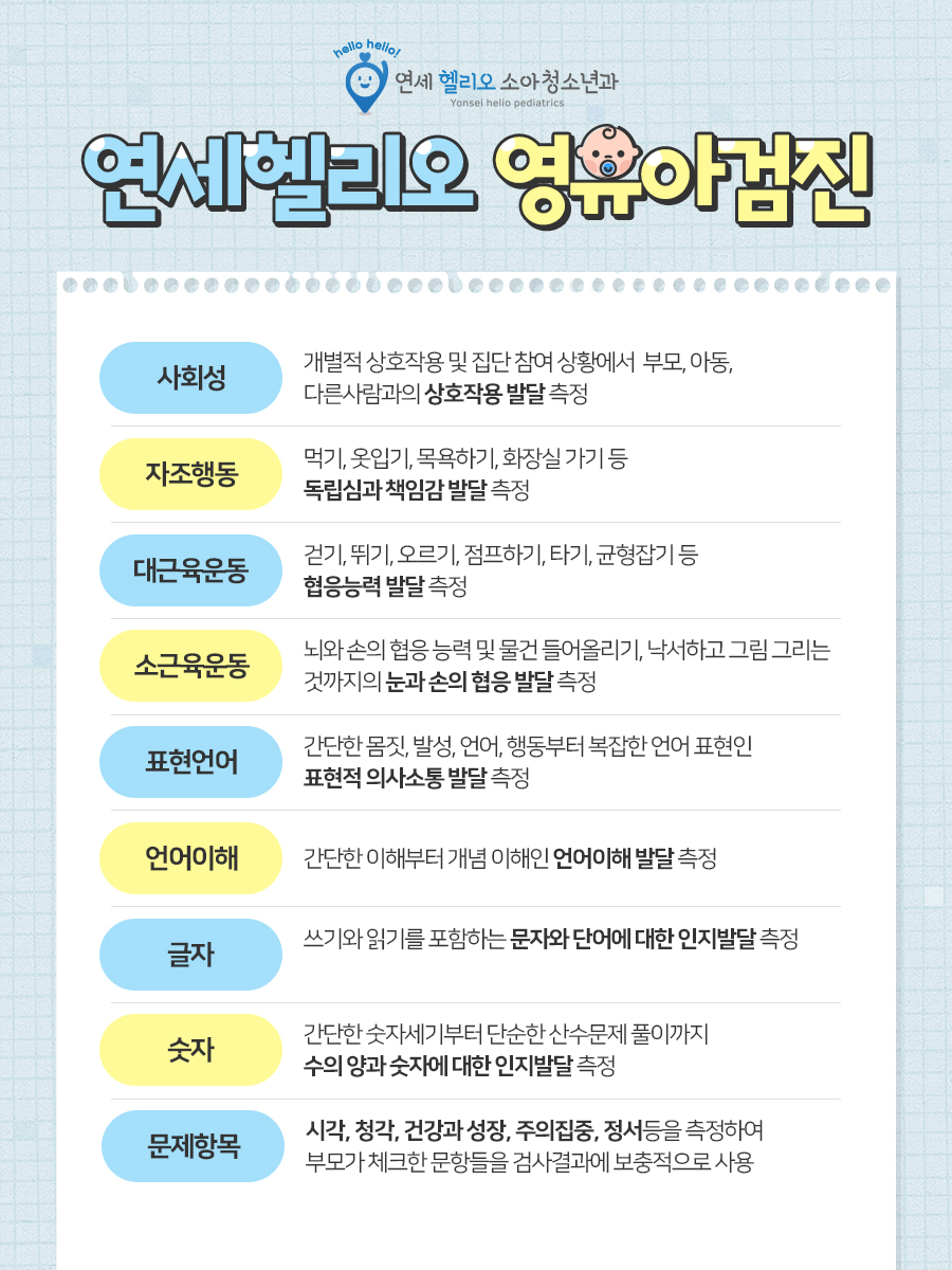 인하소아과 이미지
