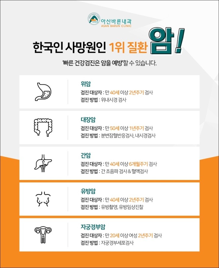아산바른내과 이미지