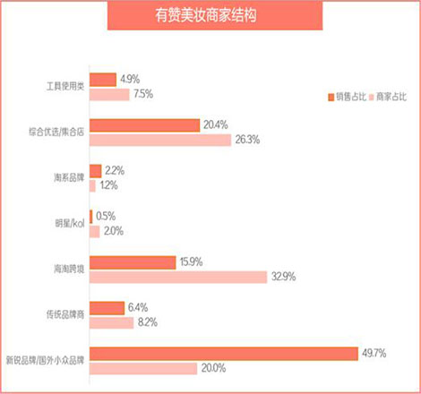 건강나라화장품 이미지