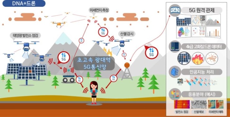 글로벌경영기술연구소 이미지