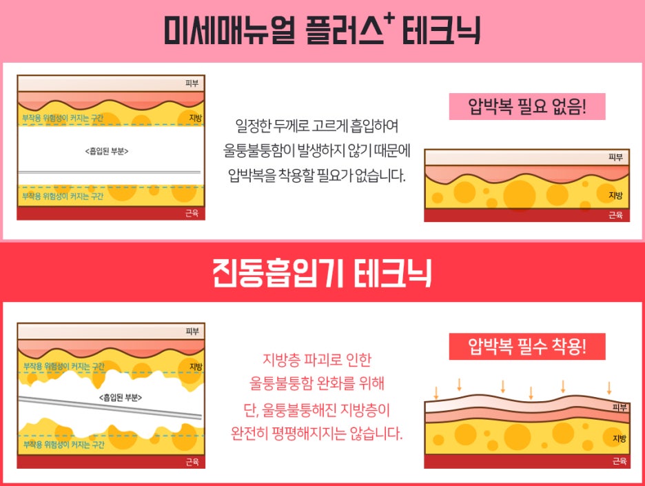 강남더슬림의원 이미지