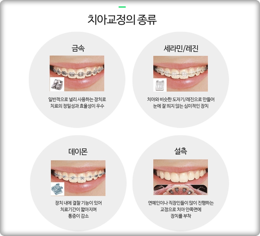 화성치과의원 이미지