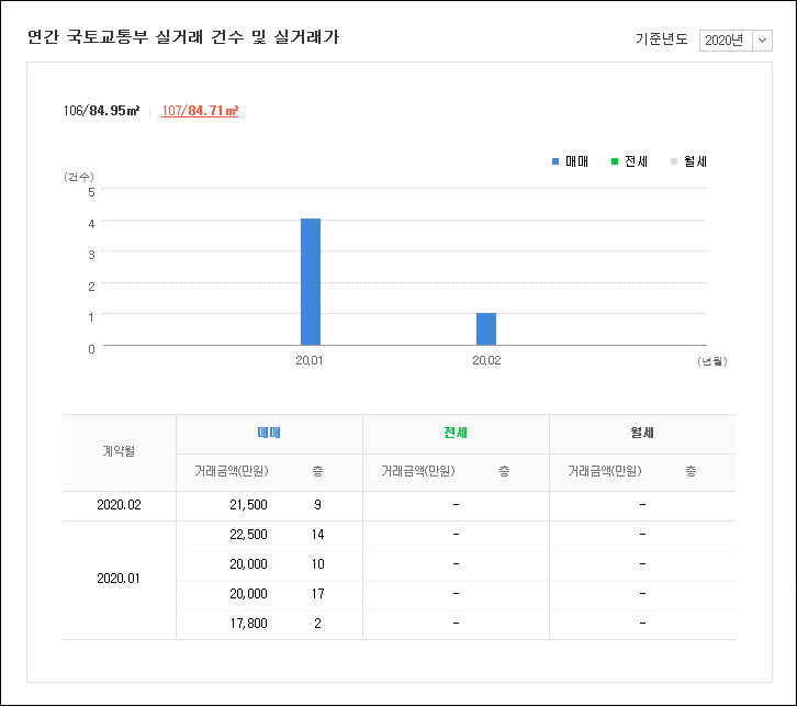 나래정보 이미지
