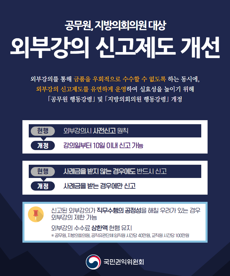 공무원 행동강령 개정(2020. 5. 27. 시행)에 따른 외부강의 신고 안내