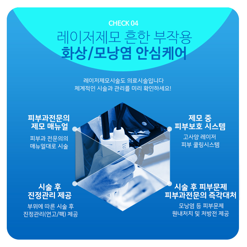 리츠피부과의원 이미지