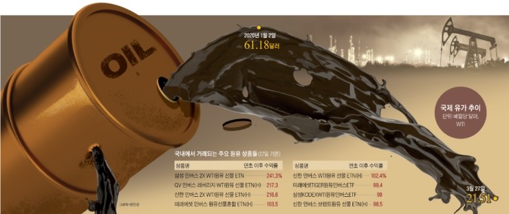 유　테크 이미지