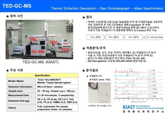 Introduction to TED-GC-MS (미세플라스틱 분석전용 최신장비, 한국분석과학연구소) : 네이버 블로그
