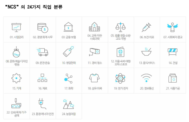 한국진로직업개발원 이미지