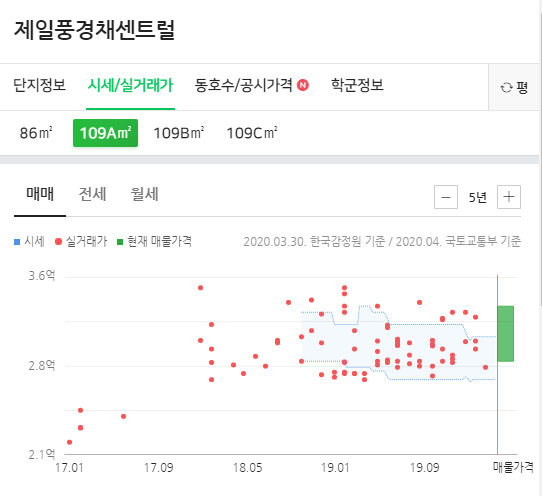 현풍맥치과의원 이미지