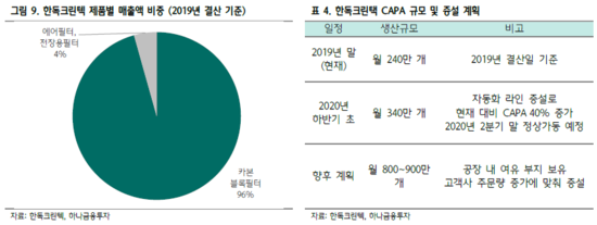 한독설비 이미지