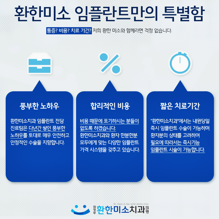 나치과의원 이미지