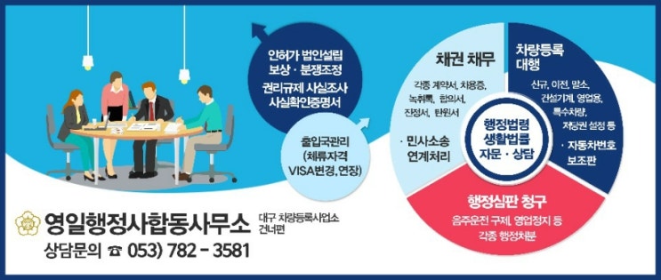 영일행정사합동사무소 이미지