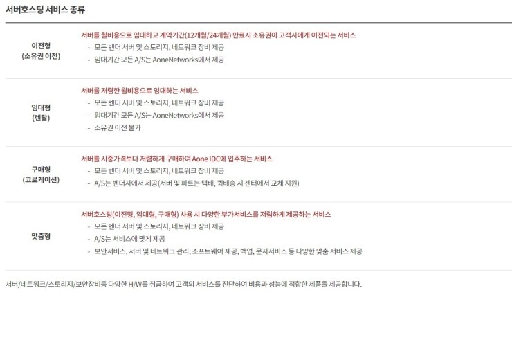 에이원네트웍스 이미지