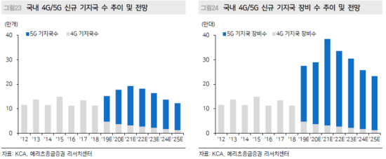 서진산업 이미지