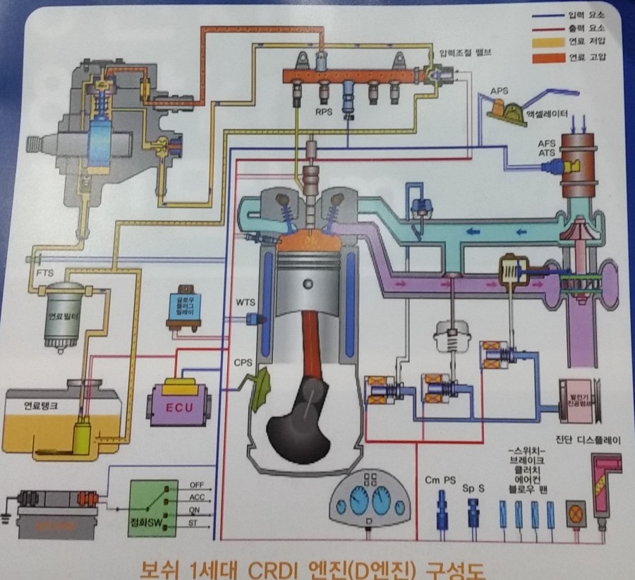 동네크리닝 이미지
