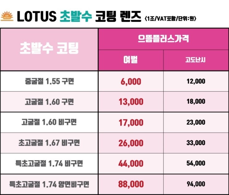 더플러스 이미지