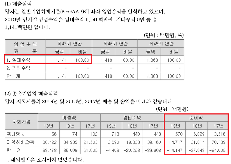 다함이텍주 이미지