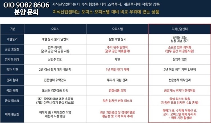 광고물 설계/제작업 이미지