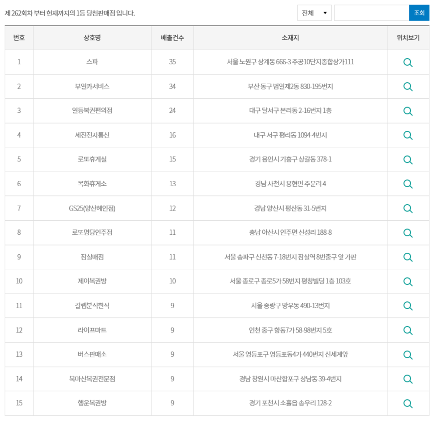 또또점빵 이미지
