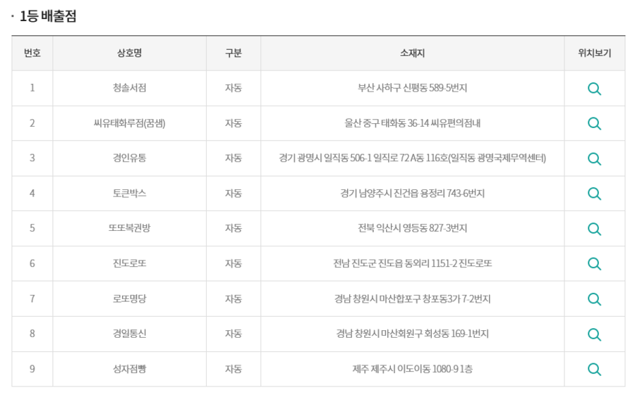 또또점빵 이미지