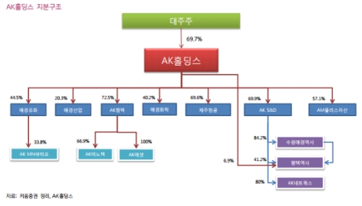 (주) 애드미션 이미지