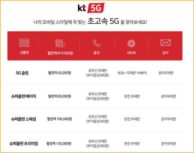 싸다폰 이미지