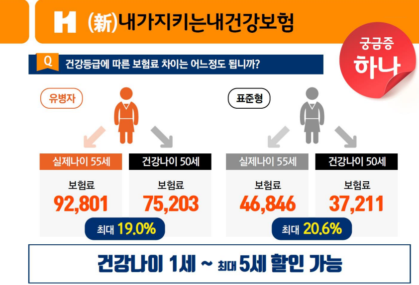 현대플랜 이미지