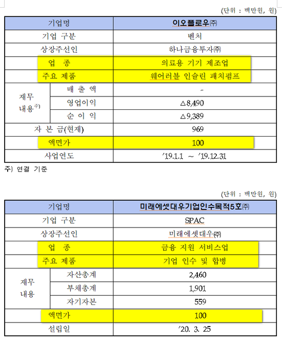 엔에이치 바이오 이미지