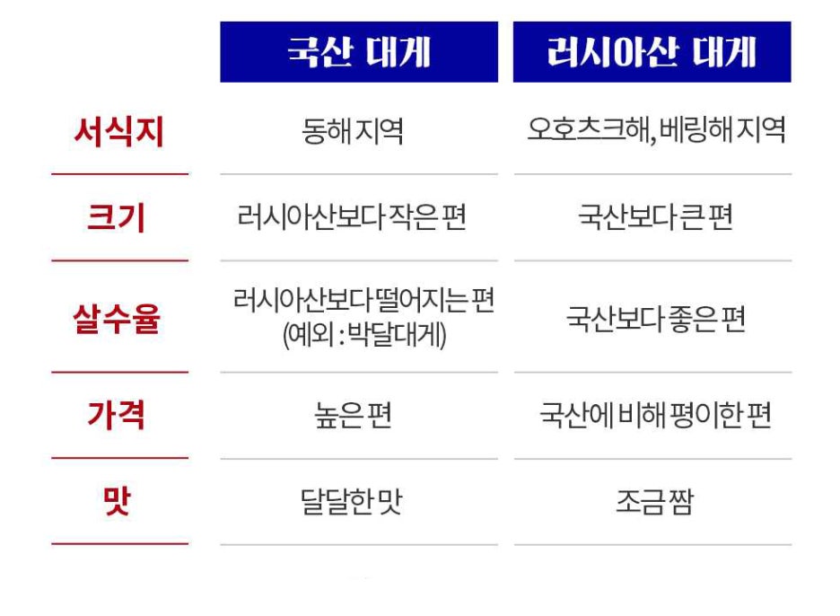 청주수산 이미지