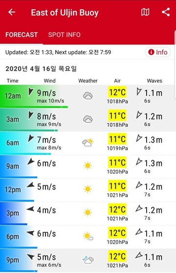 동해호 이미지