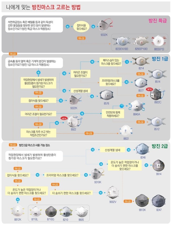 평화종합상사 이미지