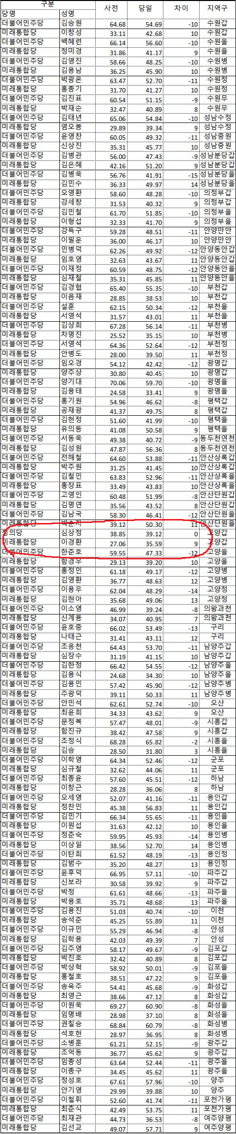 (주)더에스앤에스 이미지