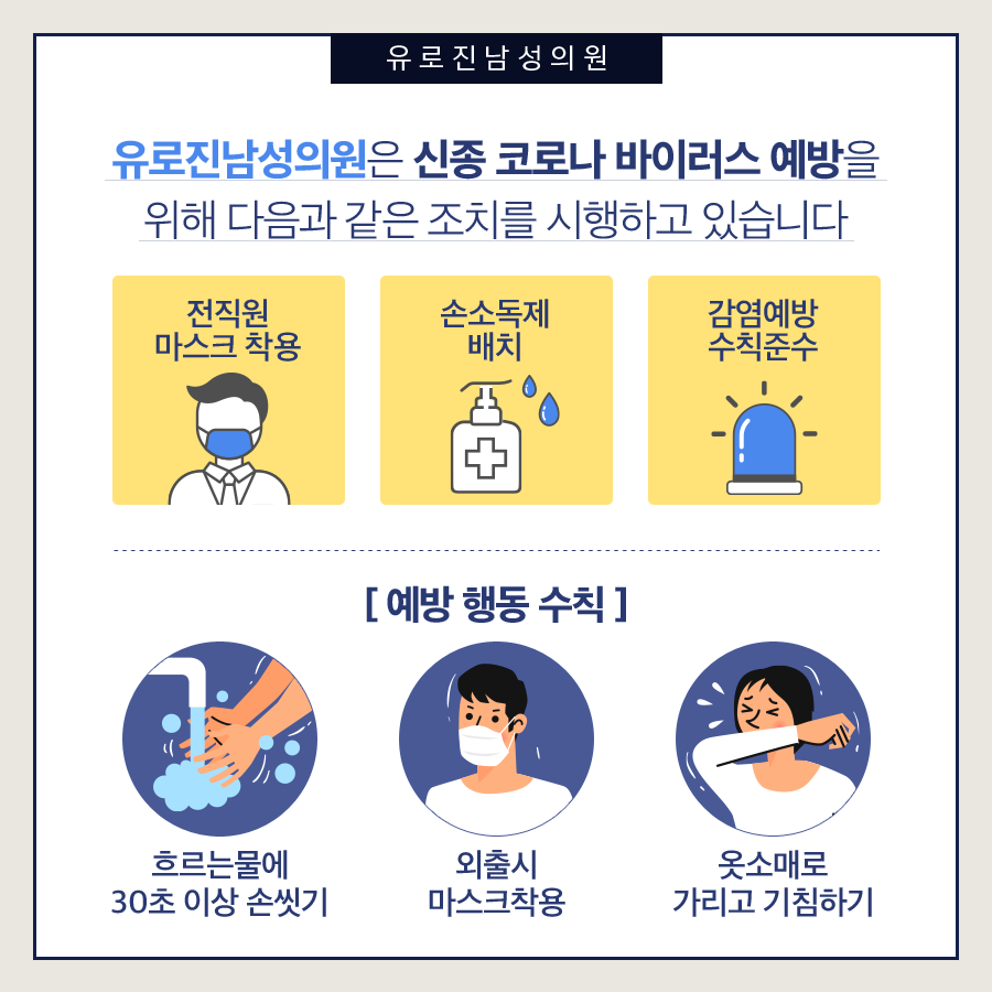 콘돔 시장 규모 및 공유 | 글로벌 산업 분석 [2032], image size:900x900