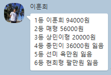 훈희치킨 이미지