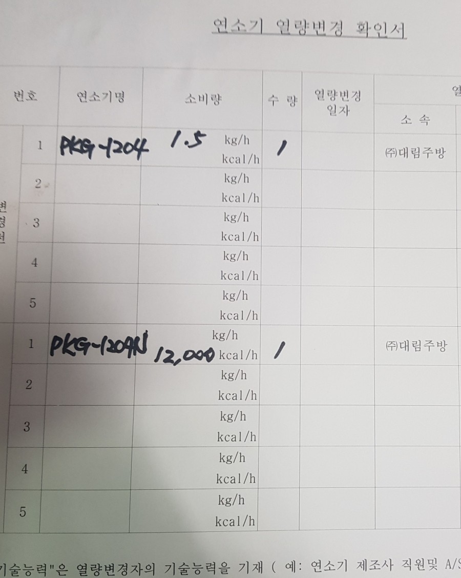 꽃피는반찬 이미지