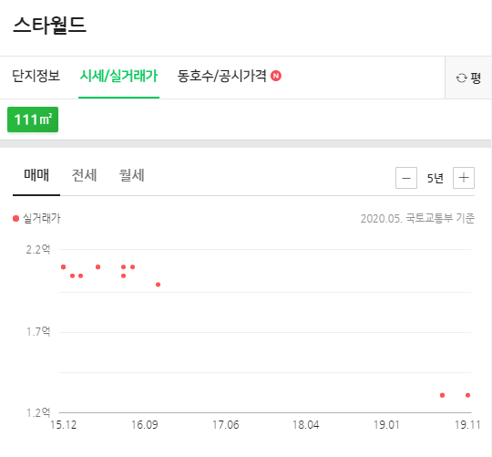 경대연합치과의원 이미지