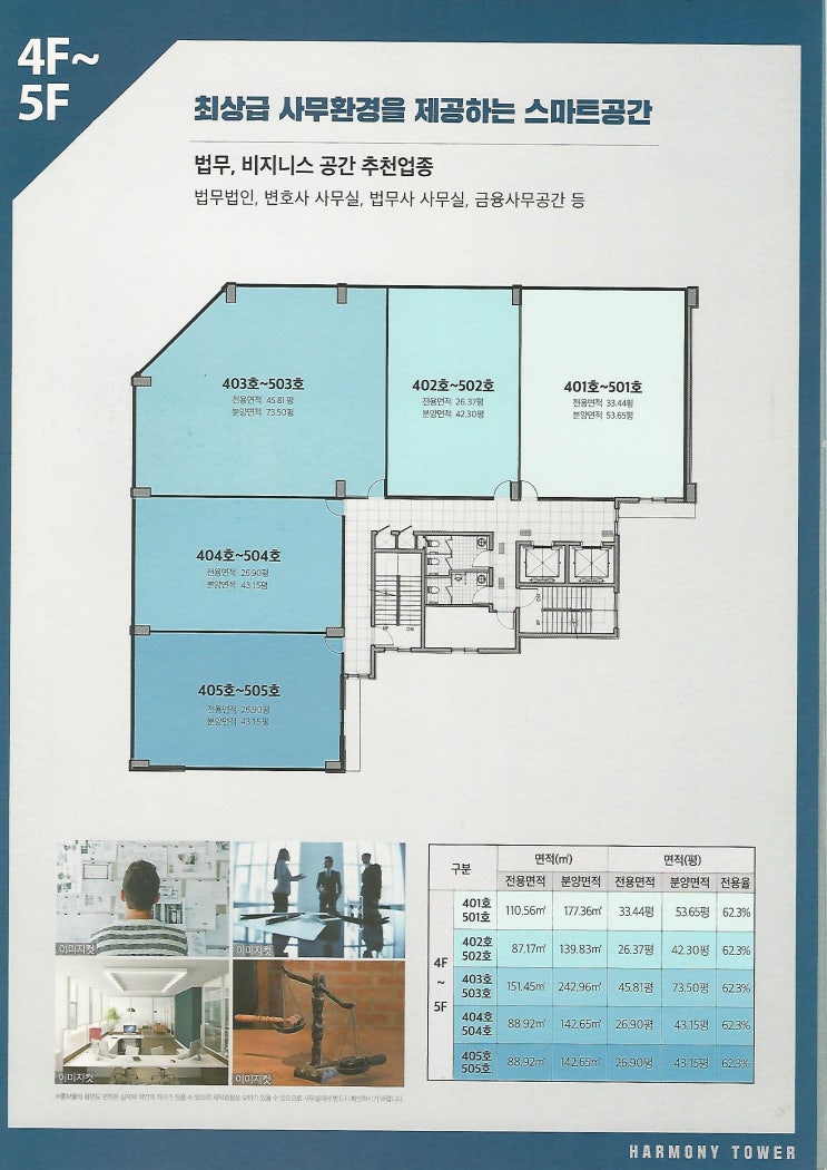 하모니임대 이미지