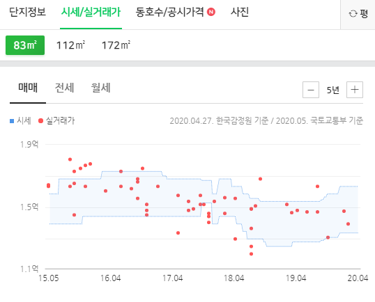 김태영외과의원 이미지