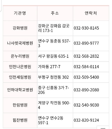 구민내과의원 이미지