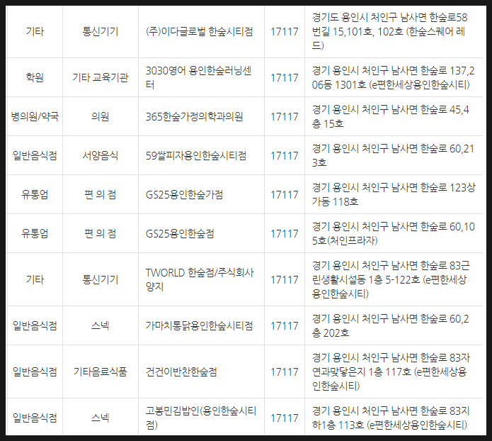 59쌀피자용인 이미지