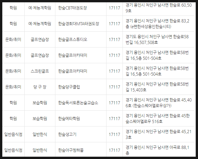 한숲당구클럽 이미지