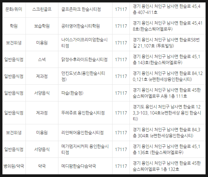 59쌀피자용인 이미지