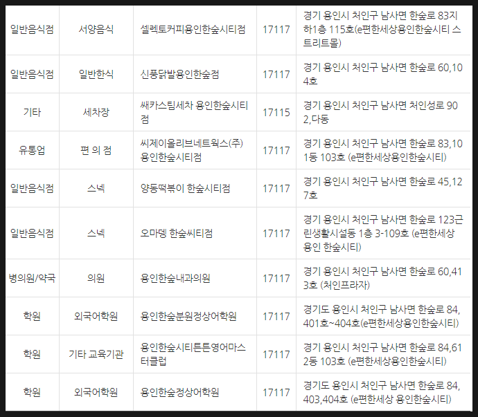 명랑핫도그한숲시티점 이미지