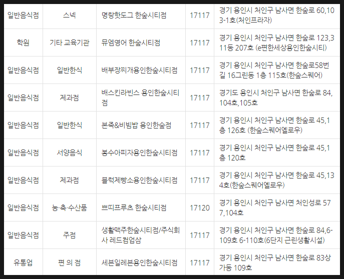 명랑핫도그한숲시티점 이미지