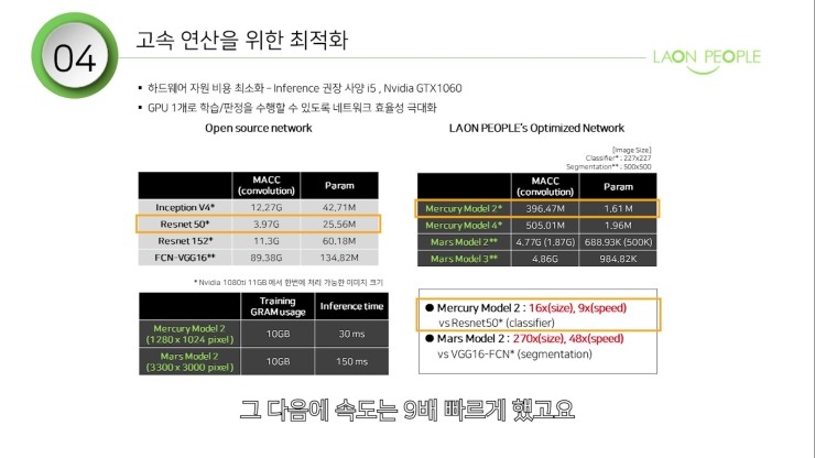 스딥 이미지