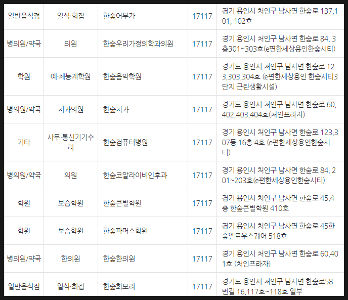 시연치과의원 이미지