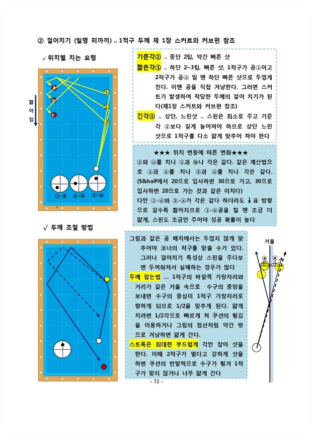 다빈치당구클럽 이미지
