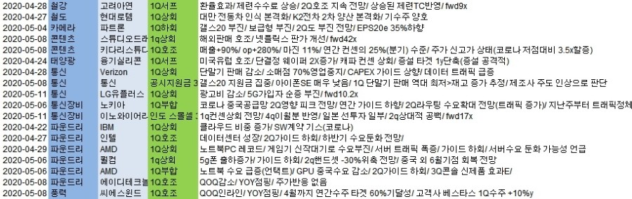 가나다상회 이미지